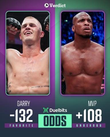 Ian Garry is currently a -132 betting favorite against MVP (Odds via Duelbits)