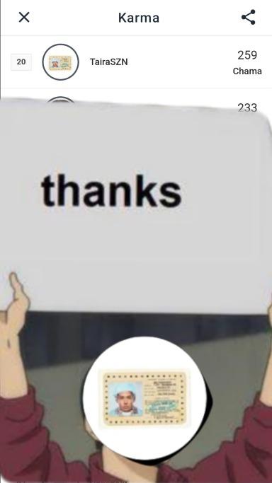 I have broken into the top 20 of the Karma/Chama leaderboard. I appreciate the support fellas!