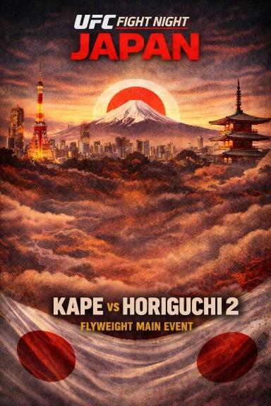 UFC Fight Night: Horiguchi v Kape 2 fantasy card
