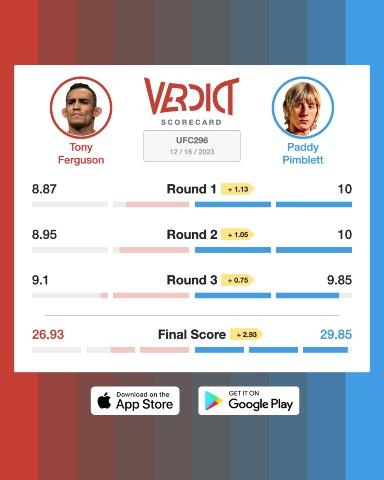 The Verdict Scorecard for Tony Ferguson vs. Paddy Pimblett
