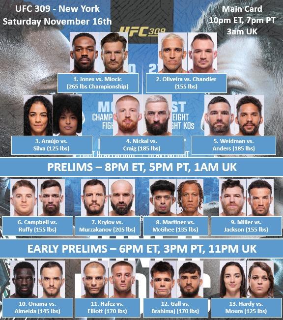 Full UFC 309 bout order🗽