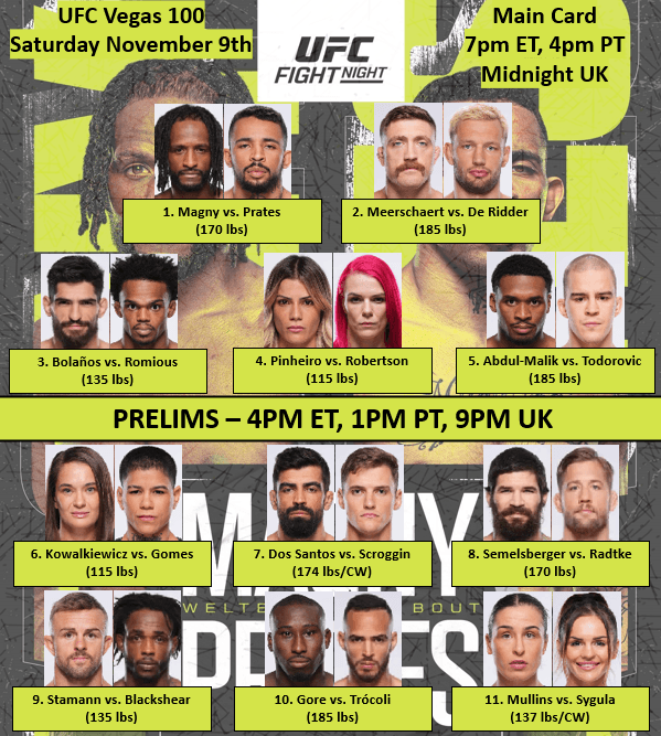 Per Big Marcel, Reinier de Ridder vs. Gerald Meerschaert is the new co main event